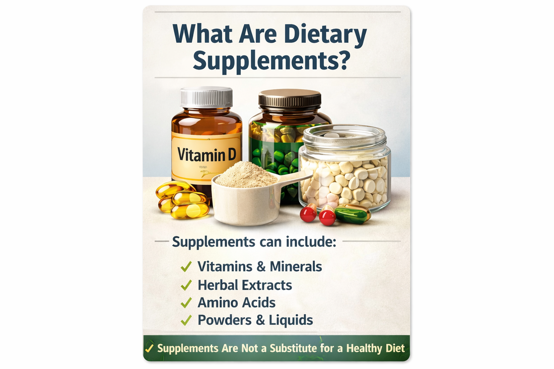What Are Dietary Supplements?