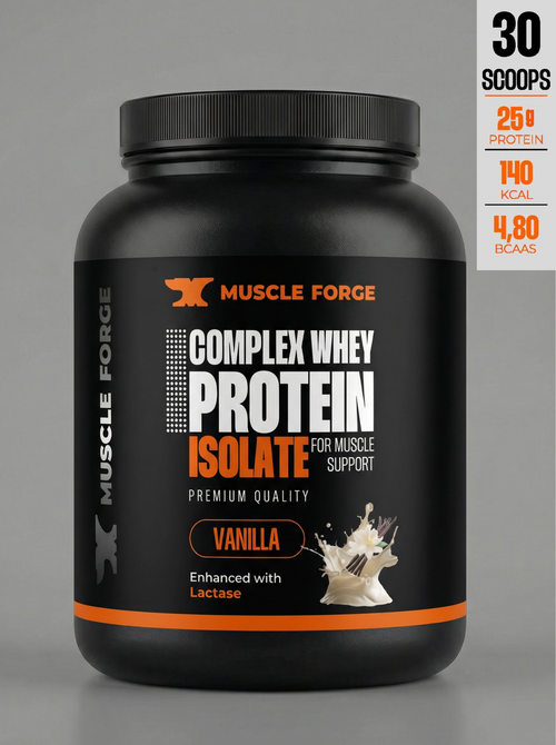 About us – Muscle Forge