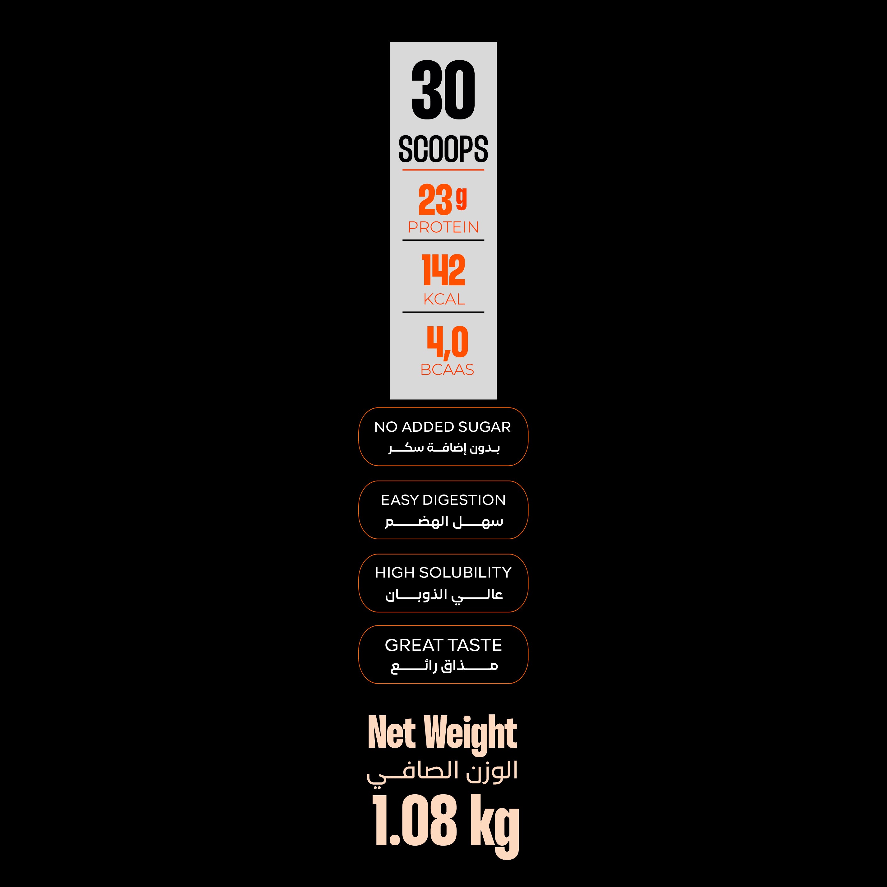 Whey Concentrate Chocolate