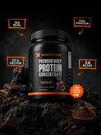 Whey Concentrate Chocolate